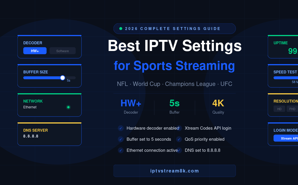 best IPTV settings for sports streaming