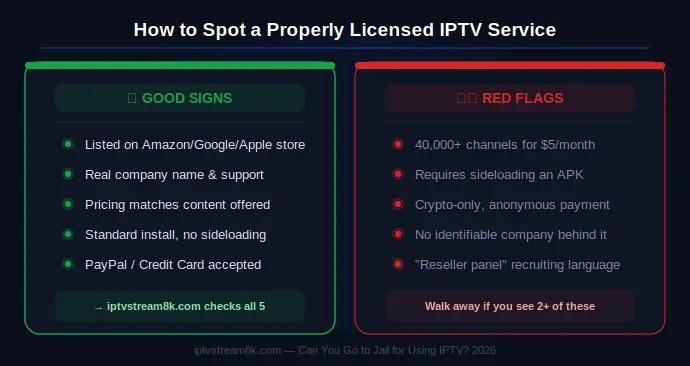 jail iptv img3 checklist webp
