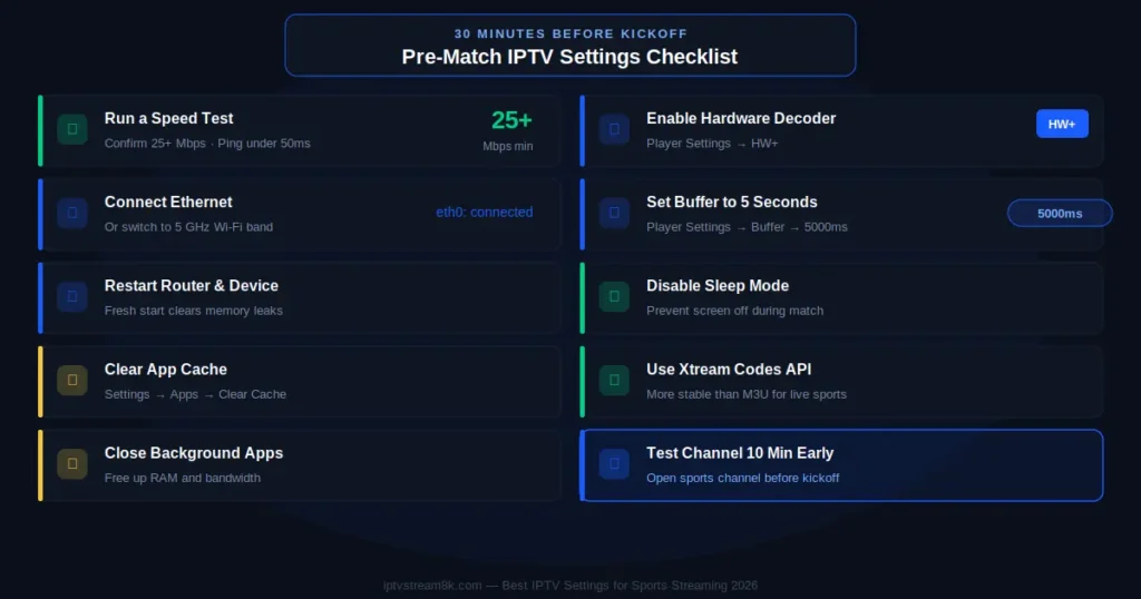 pre-match-iptv-setting-checklist