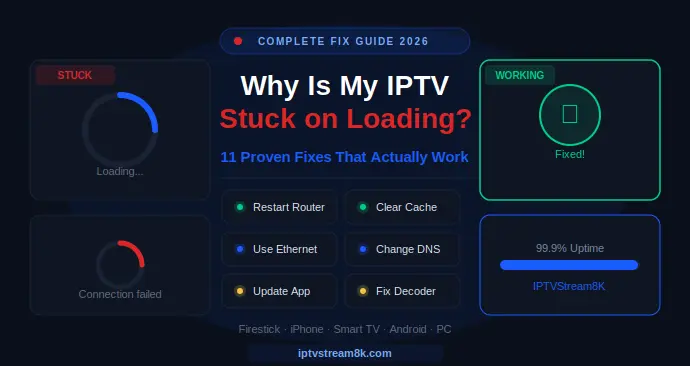 why is my IPTV stuck on loading