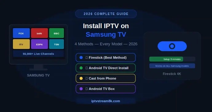 how to Install IPTV on Samsung Tv